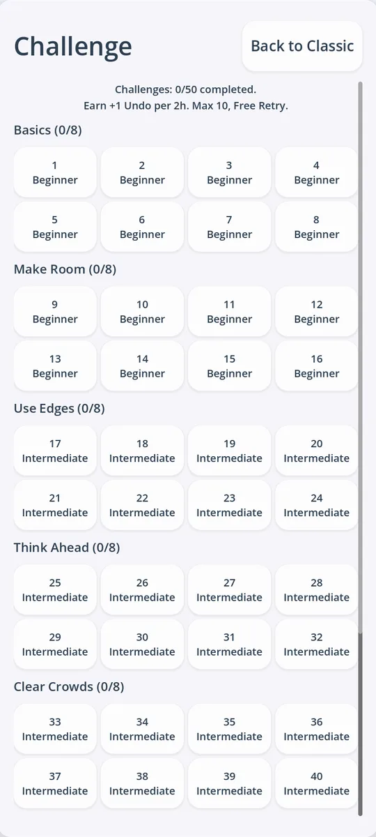 Challenge level picker showing Basics, Make Room, Use Edges and Think Ahead groups